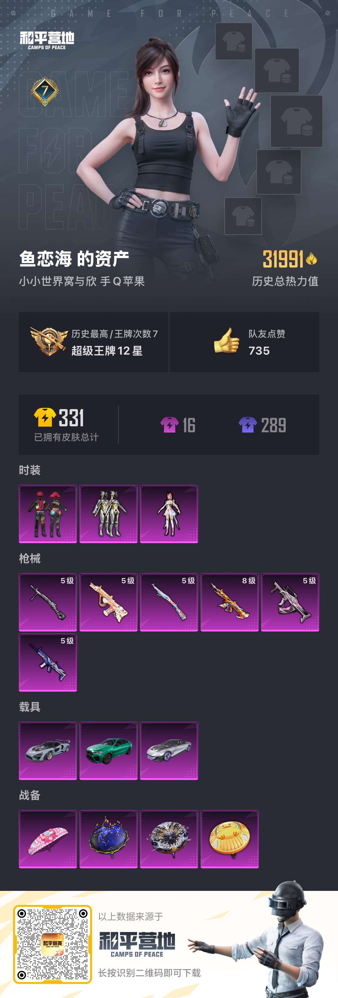 HPSJ3316840和平精英账号详情图4 HPSJ3316840和平精英账号详情图4