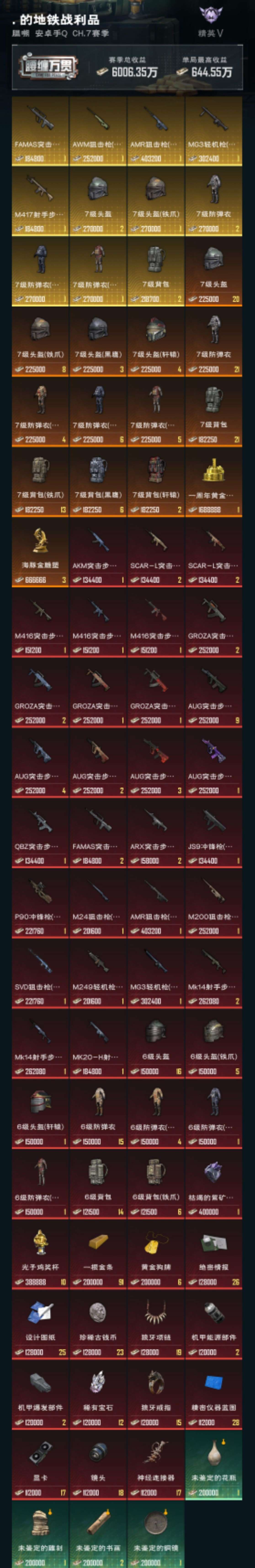 HPZM3317244和平精英账号详情图17