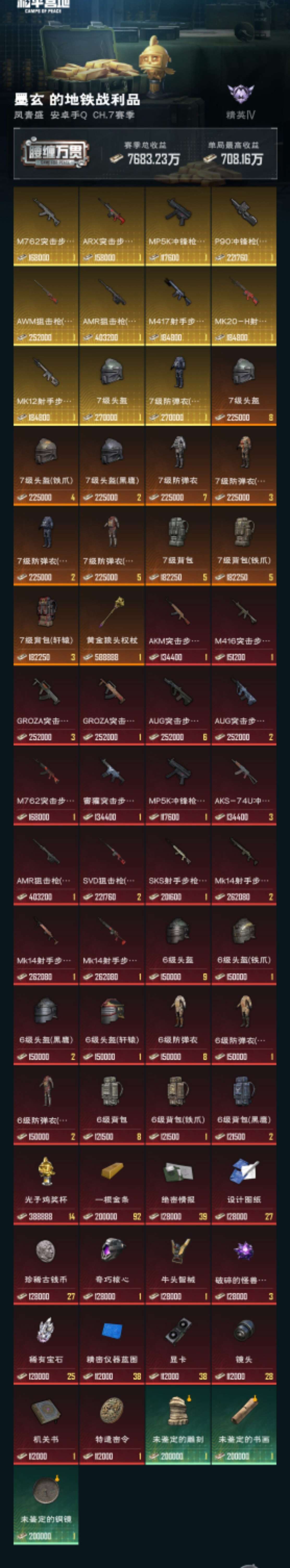 HPZM3317283和平精英账号详情图16 HPZM3317283和平精英账号详情图16