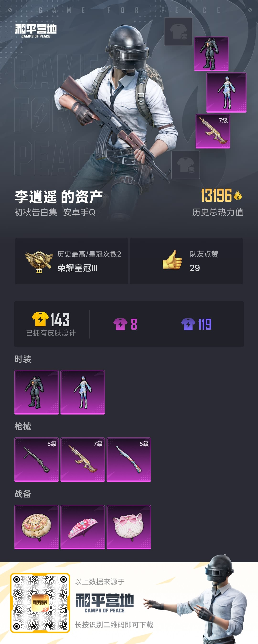 HPSJ3320538和平精英账号详情图4