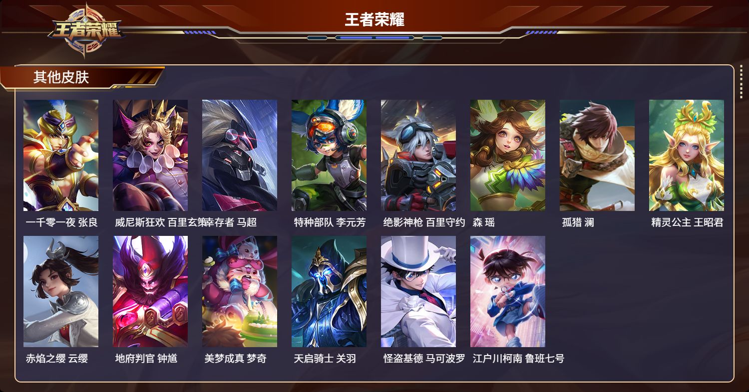 WZMK3255527王者荣耀账号详情图4 WZMK3255527王者荣耀账号详情图4