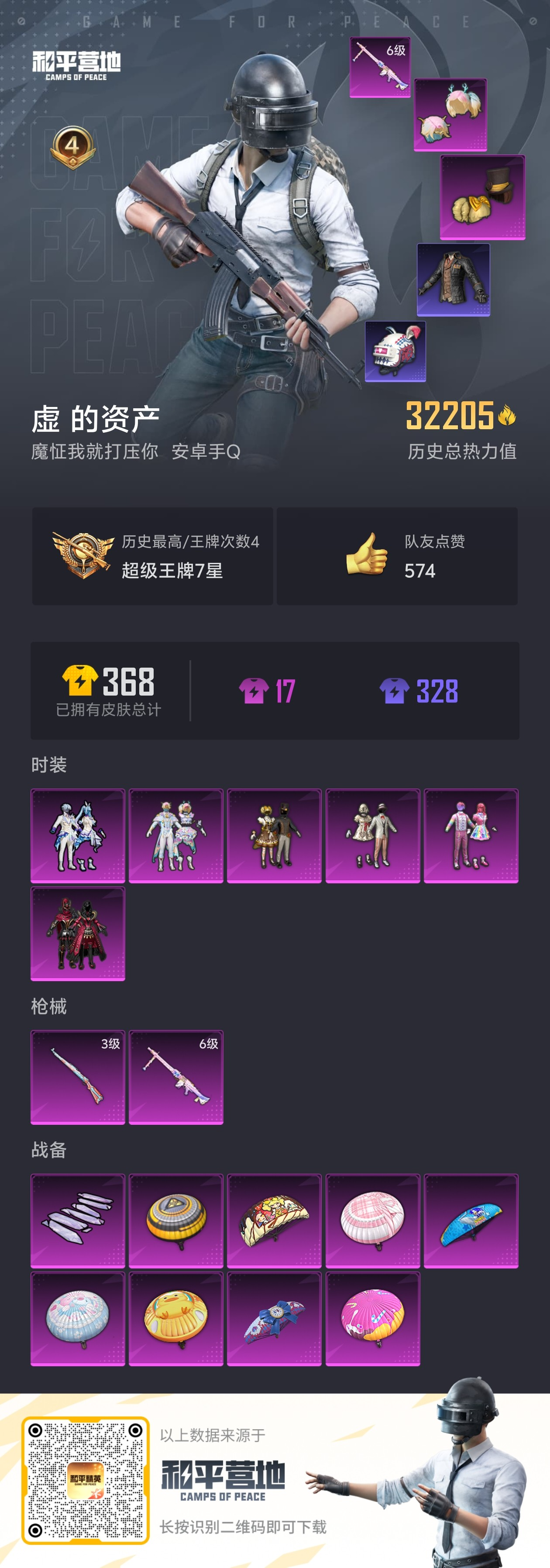 HPSJ3321804和平精英账号详情图4