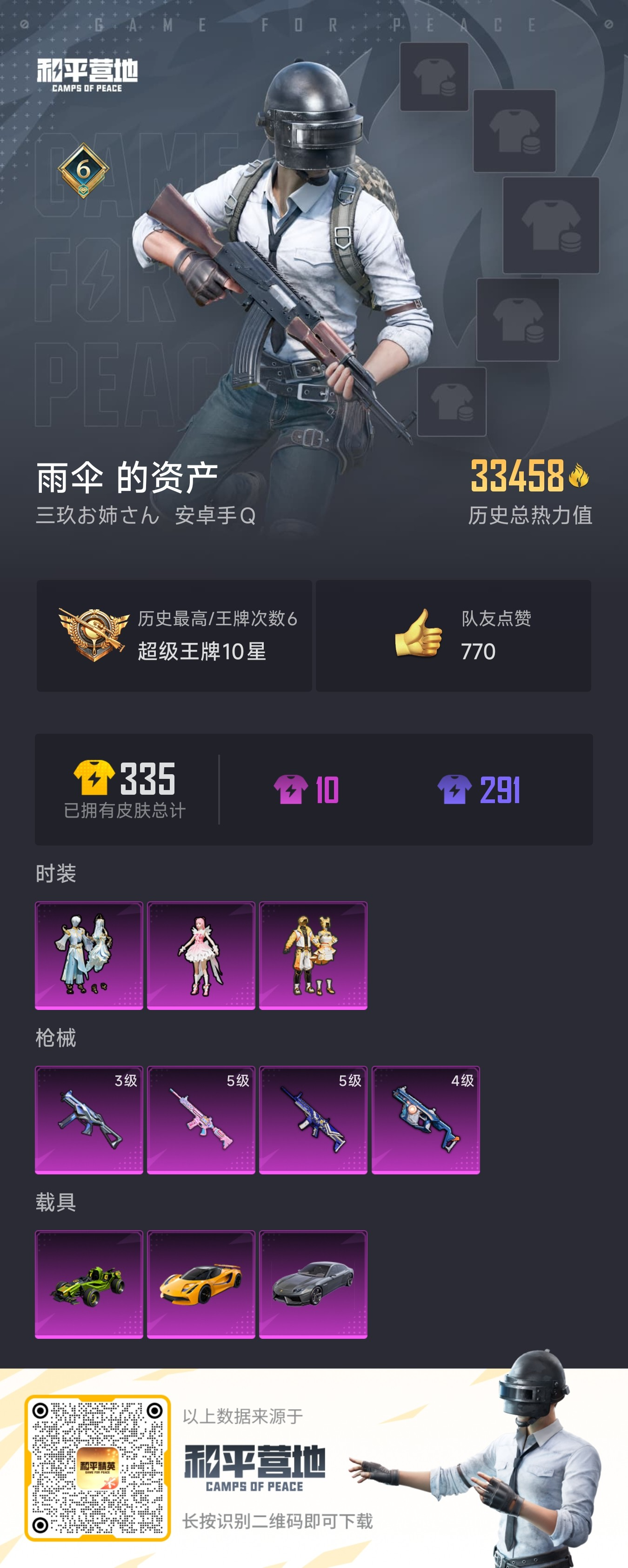 HPSJ3316905和平精英账号详情图4 HPSJ3316905和平精英账号详情图4
