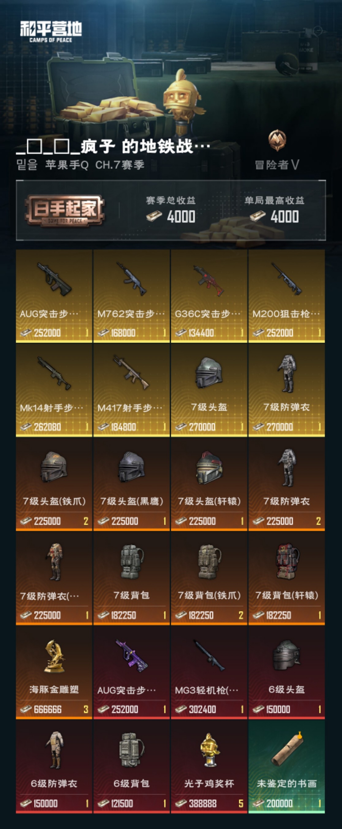 HPZM3317276和平精英账号详情图9 HPZM3317276和平精英账号详情图9