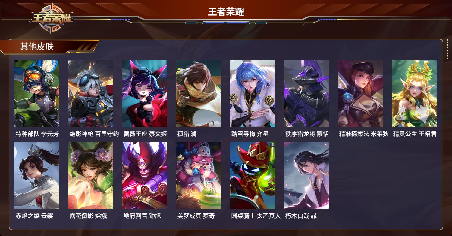 WZMK3257060王者荣耀账号详情图6