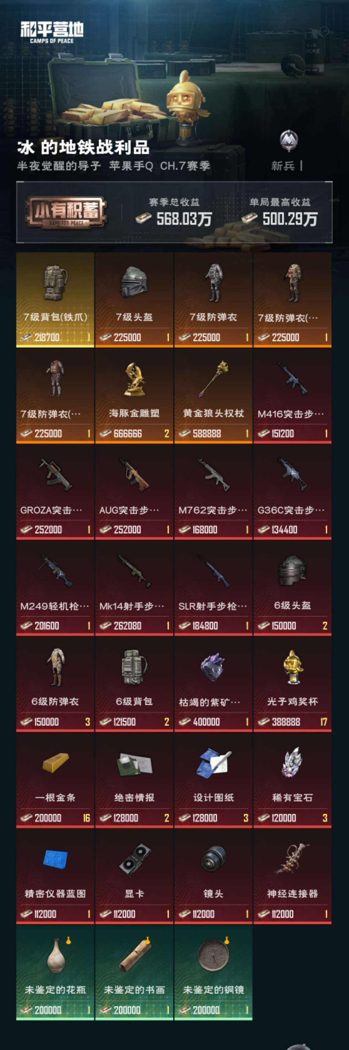 HPZM3317791和平精英账号详情图6