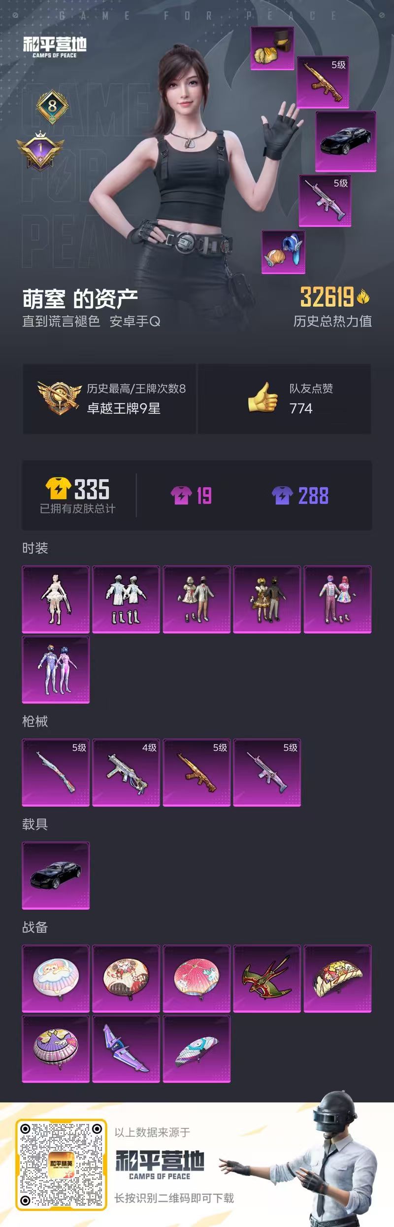HPYHW3317665和平精英账号详情图5 HPYHW3317665和平精英账号详情图5