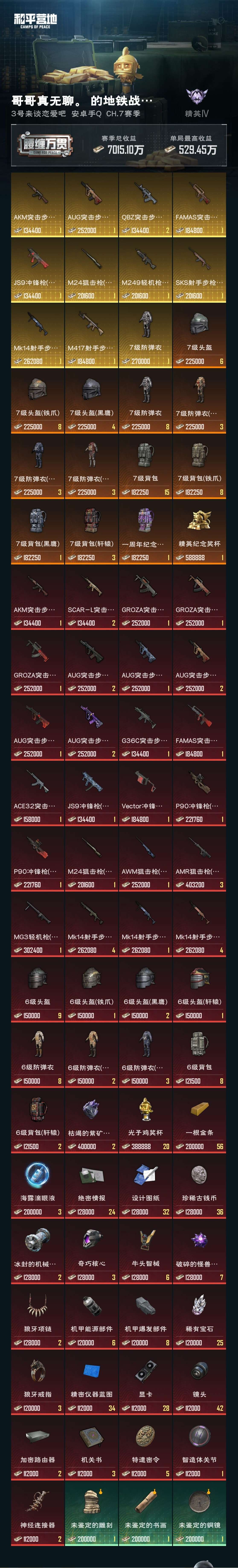 HPZM3317965和平精英账号详情图6