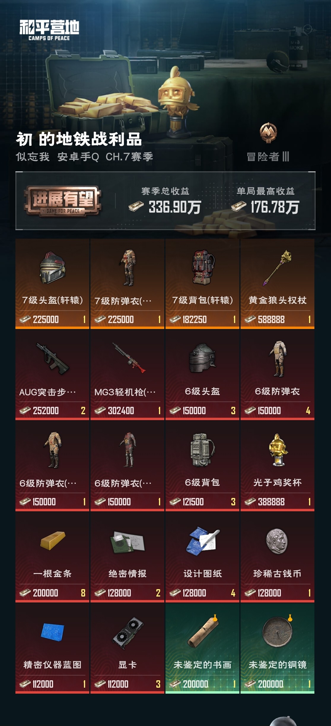 HPZM3317958和平精英账号详情图14