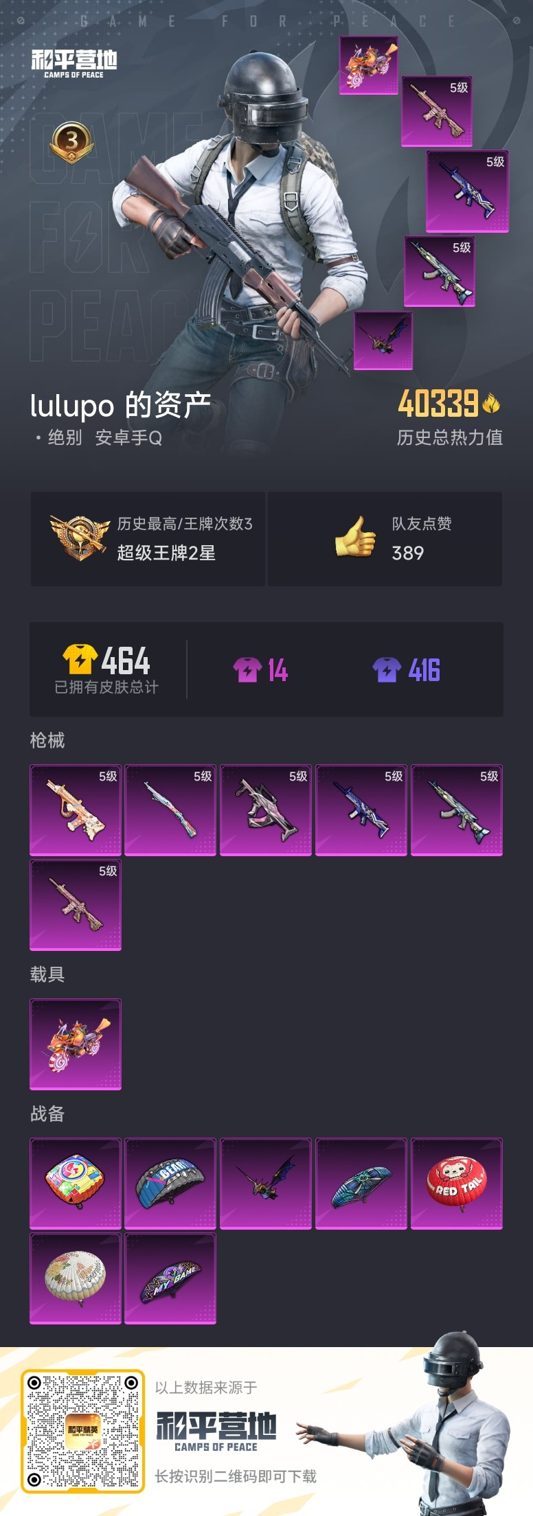 HPSJ3298825和平精英账号详情图4 HPSJ3298825和平精英账号详情图4
