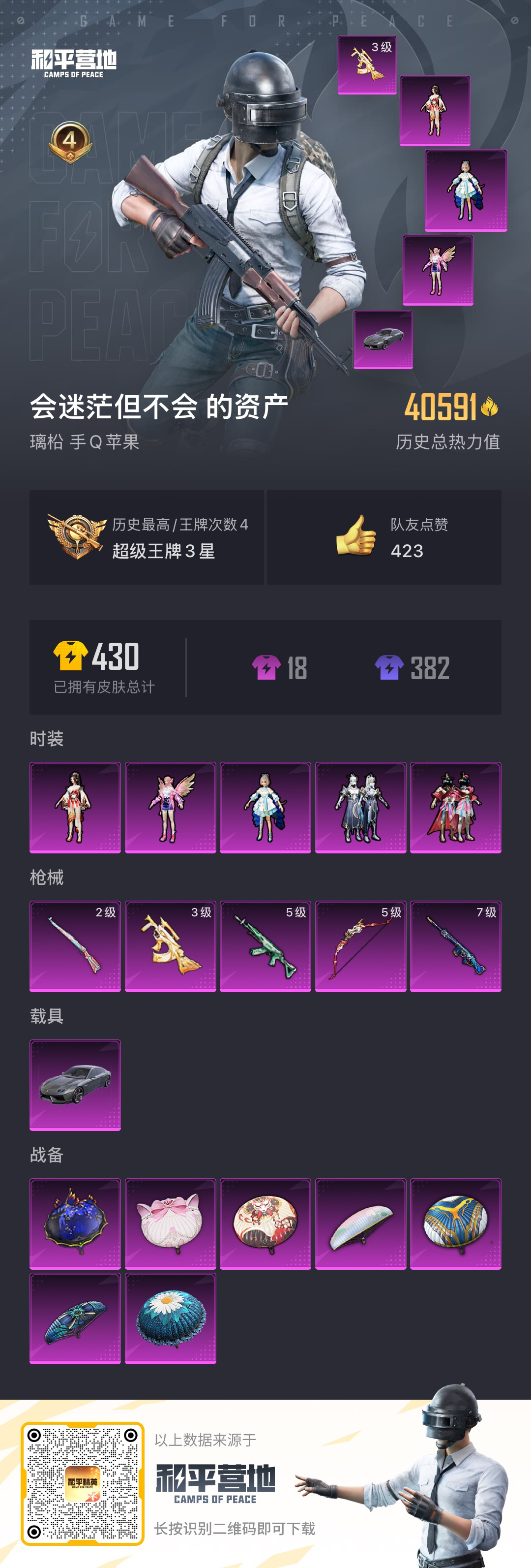 HPSJ3298593和平精英账号详情图4 HPSJ3298593和平精英账号详情图4