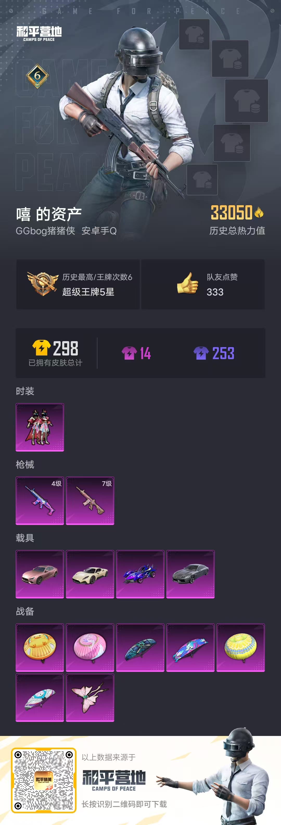 HPSJ3298634和平精英账号详情图3