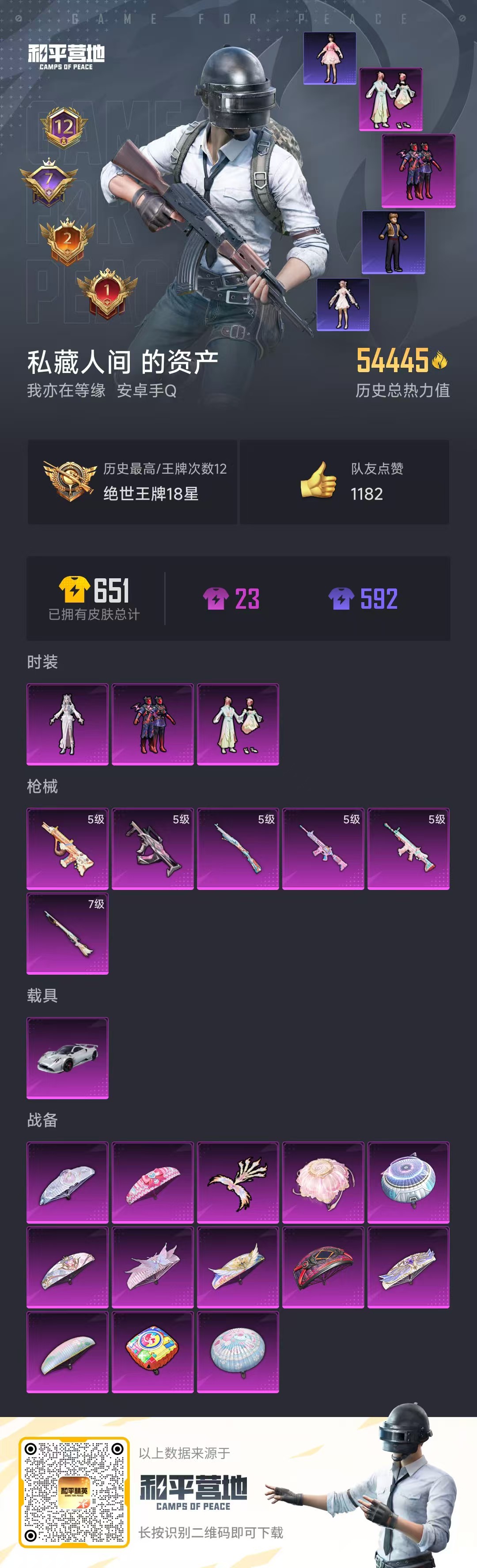 HPSJ3298806和平精英账号详情图3 HPSJ3298806和平精英账号详情图3