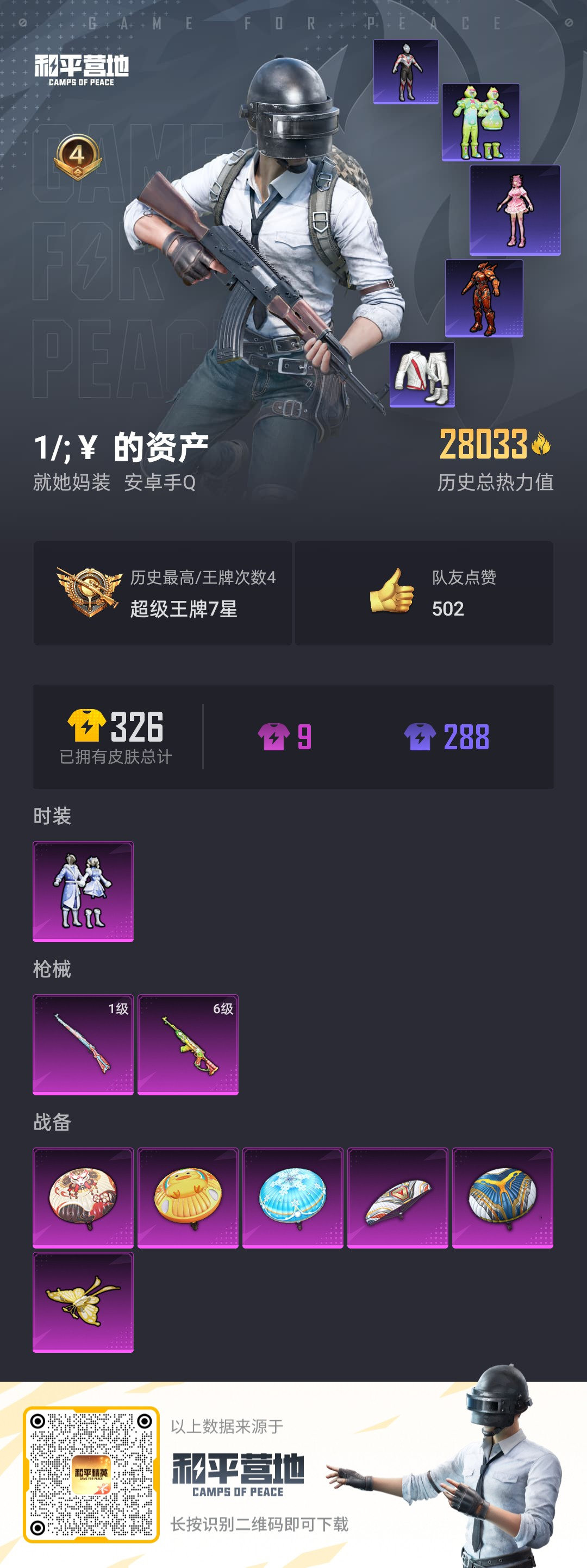 HPSJ3298704和平精英账号详情图4