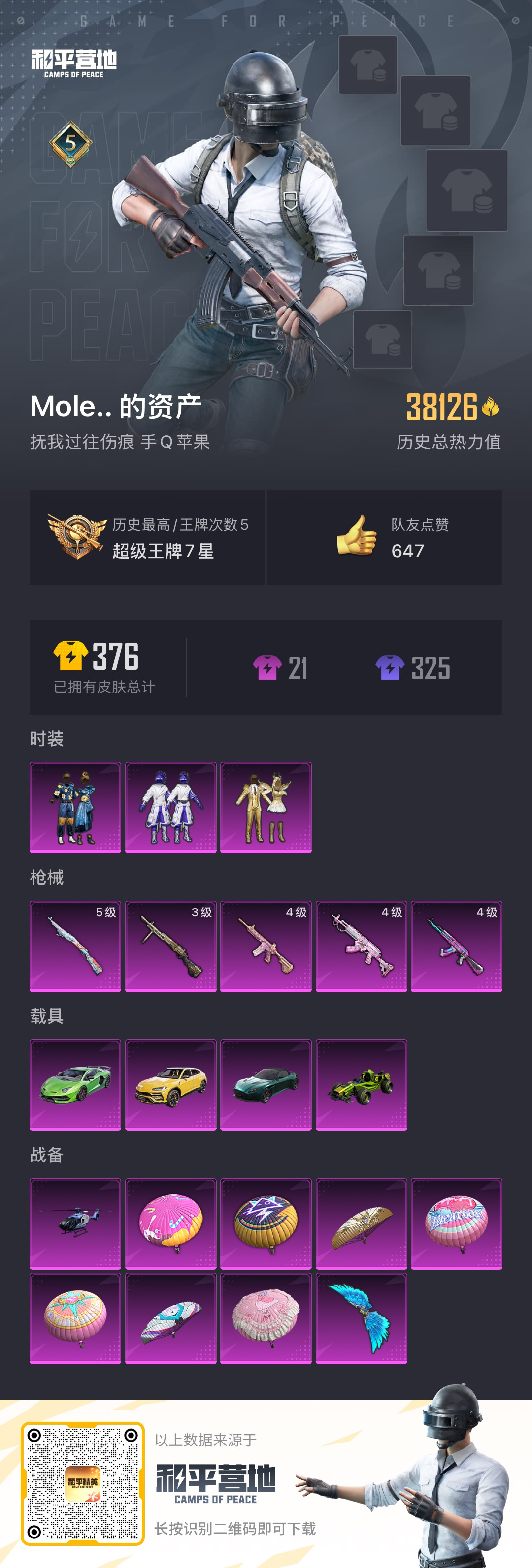 HPSJ3298776和平精英账号详情图4