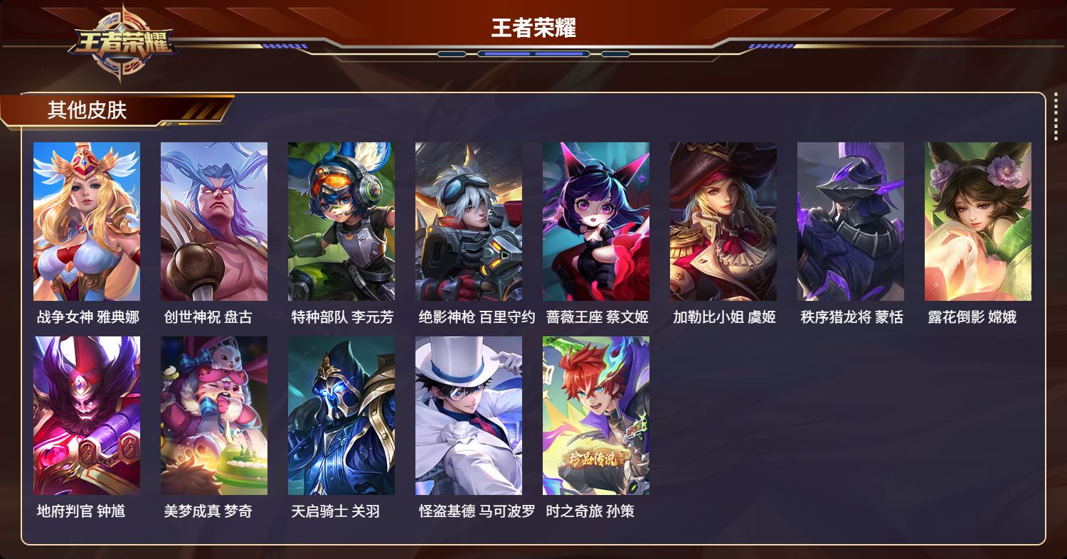 WZMK3221082王者荣耀账号详情图5