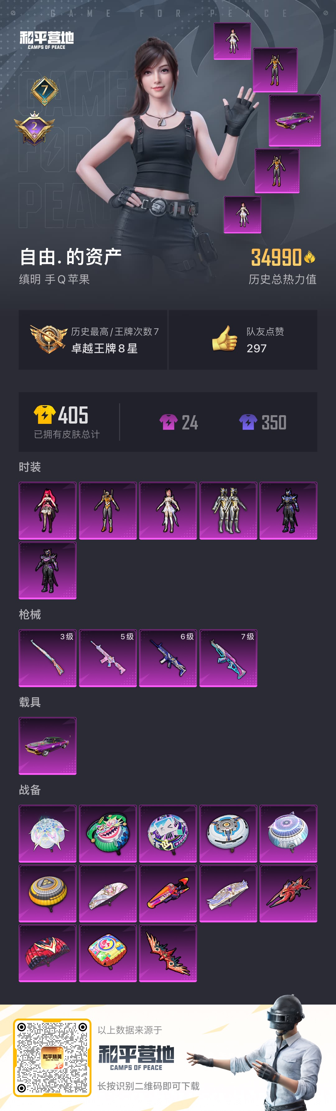 HPSJ3298720和平精英账号详情图4
