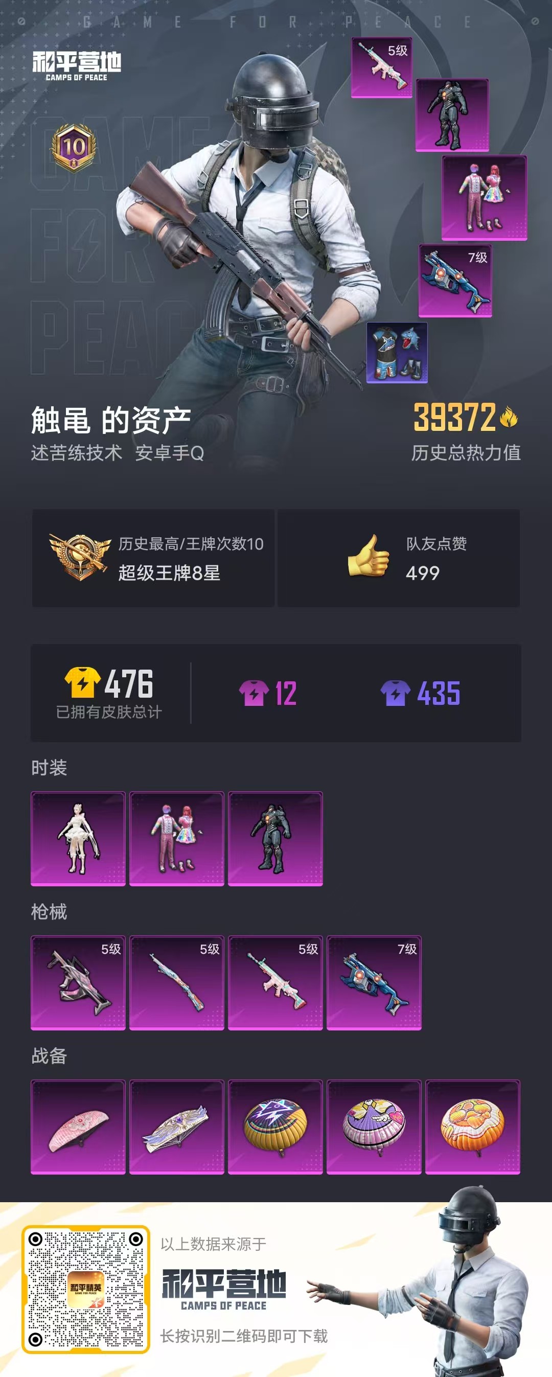 HPSJ3298631和平精英账号详情图4