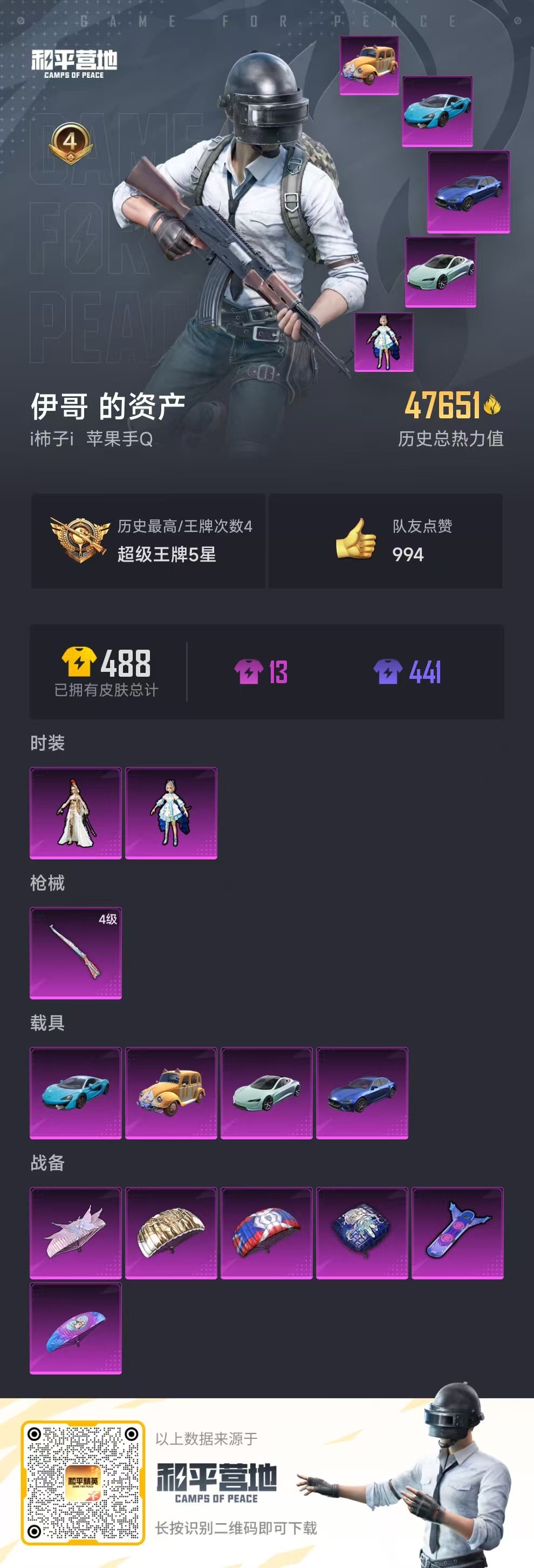 HPSJ3298715和平精英账号详情图3