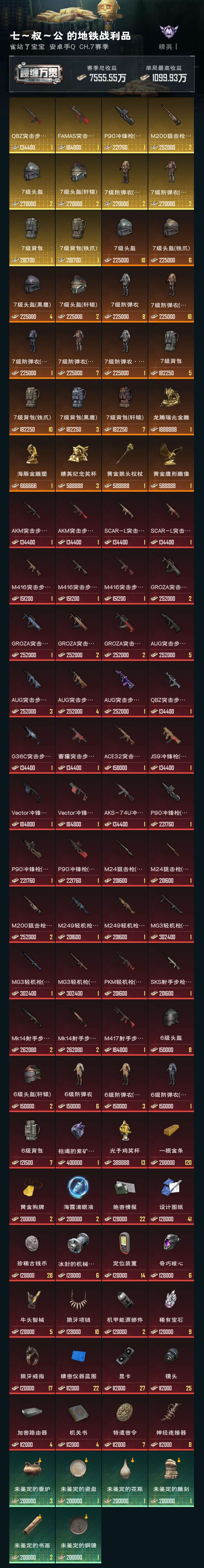 HPZM3320471和平精英账号详情图22 HPZM3320471和平精英账号详情图22