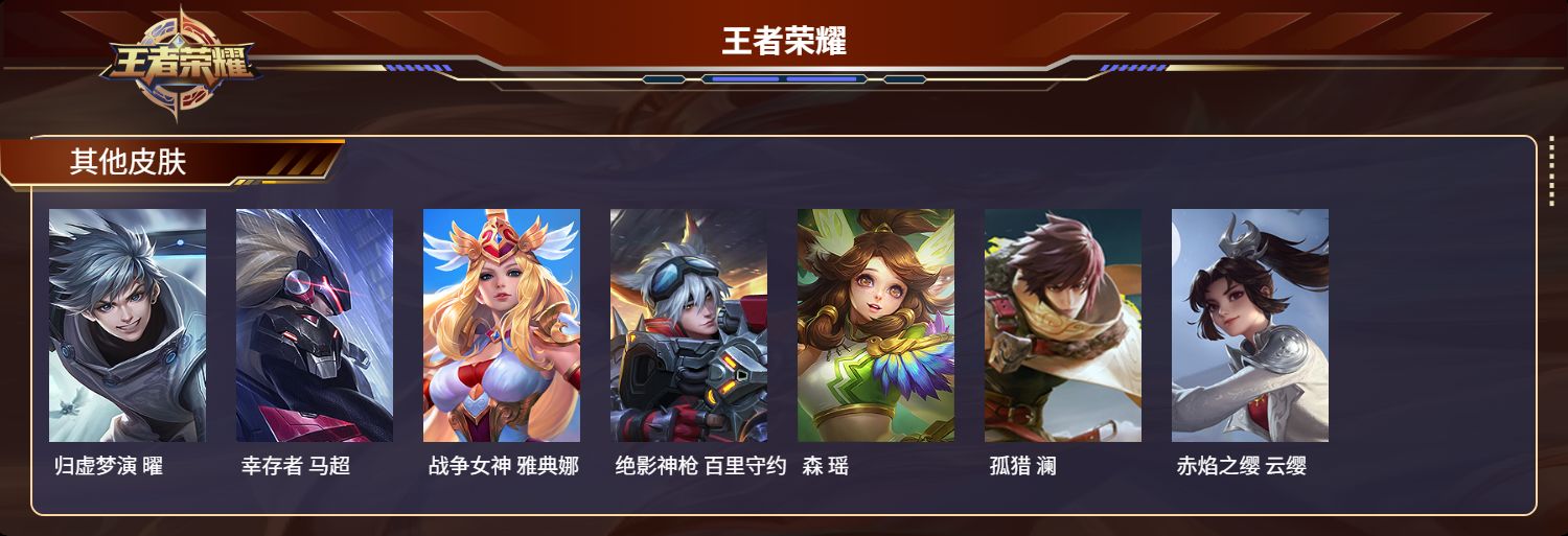 WZMK3259809王者荣耀账号详情图4 WZMK3259809王者荣耀账号详情图4