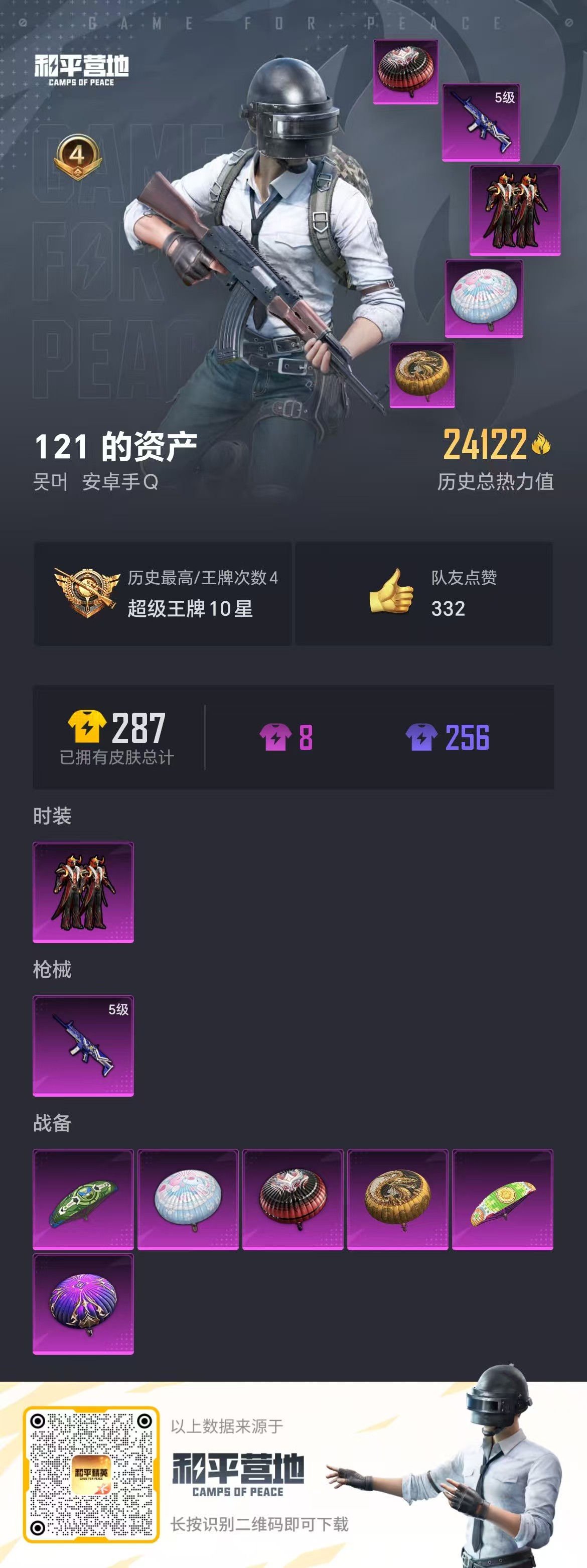HPSJ3322137和平精英账号详情图3 HPSJ3322137和平精英账号详情图3