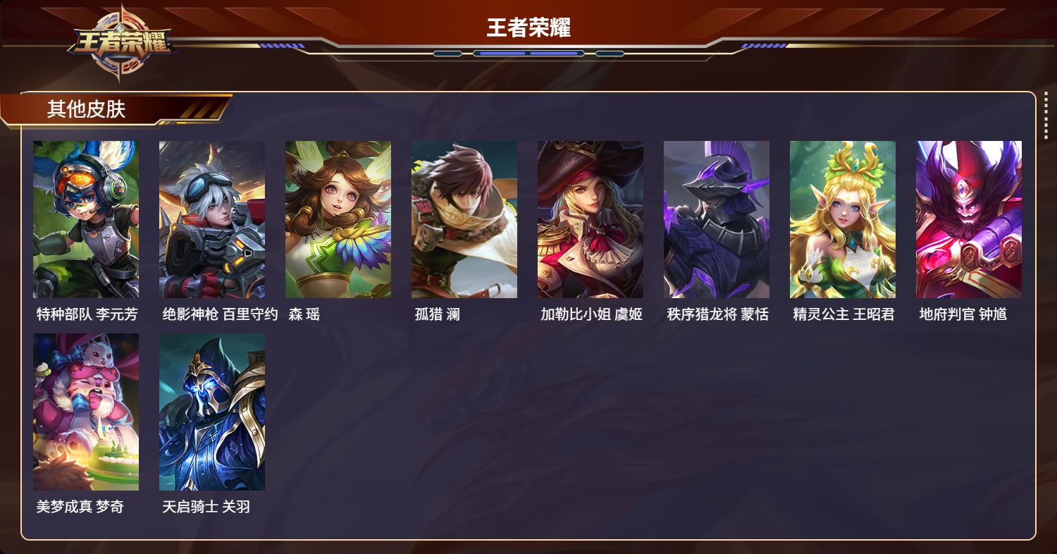 WZMK3259797王者荣耀账号详情图5