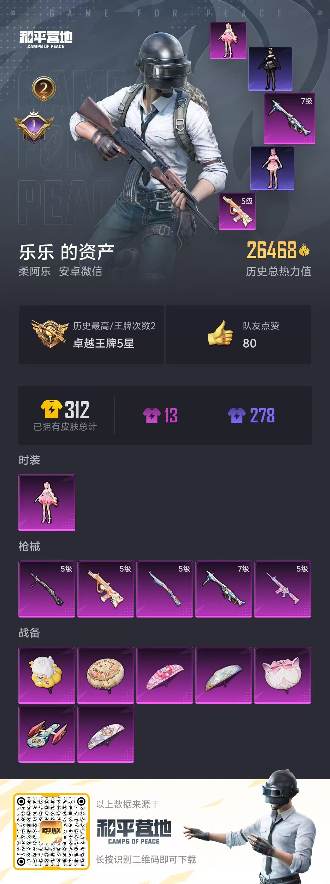 HPSJ3318019和平精英账号详情图3 HPSJ3318019和平精英账号详情图3