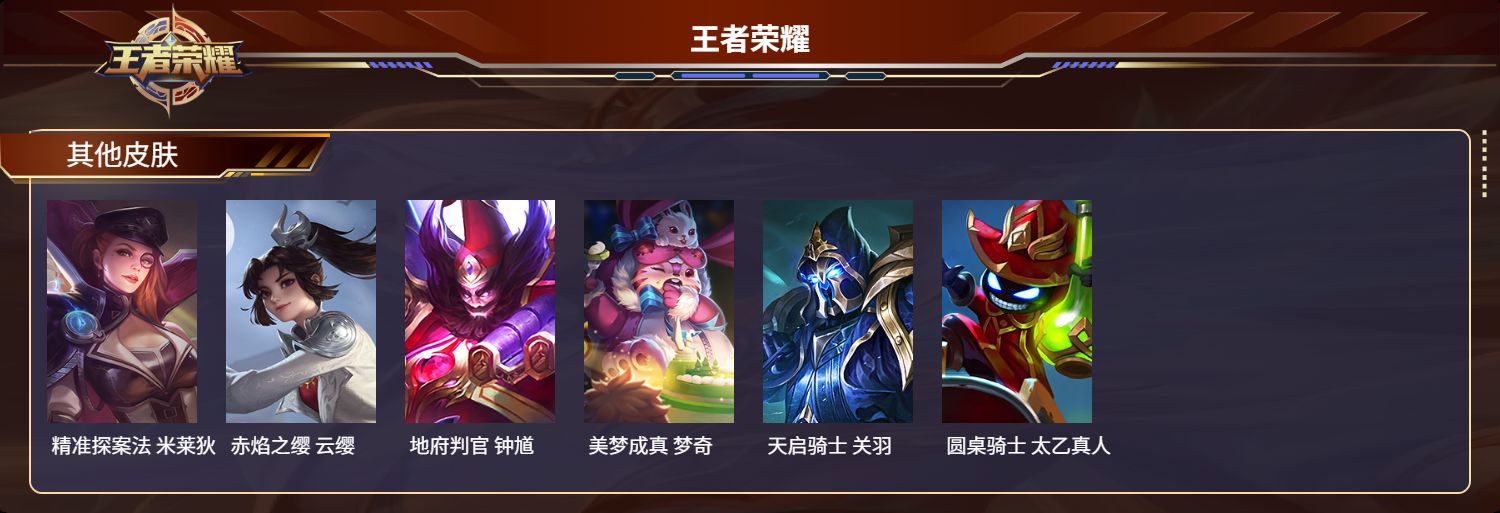 WZMK3260864王者荣耀账号详情图6