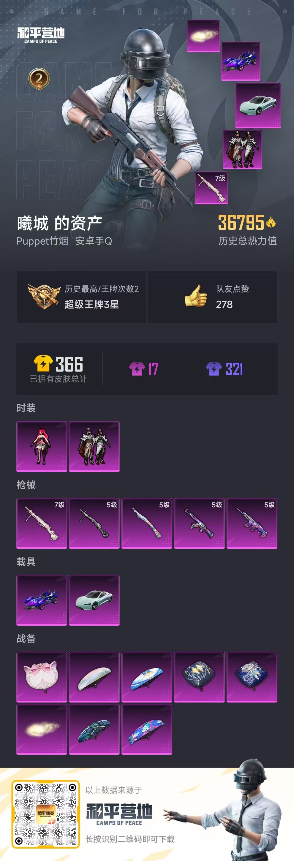 HPSJ3320021和平精英账号详情图3 HPSJ3320021和平精英账号详情图3