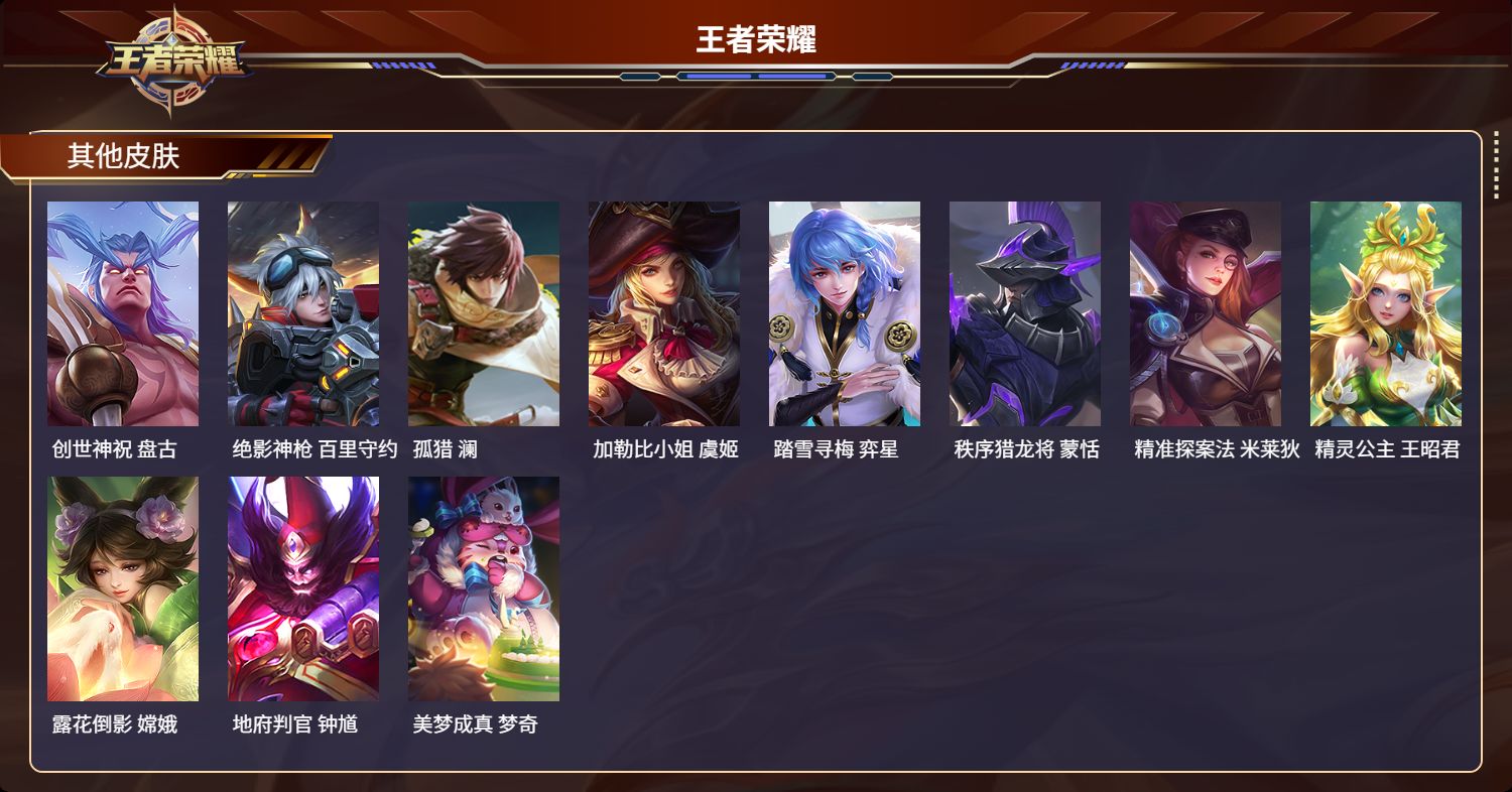 WZMK3260868王者荣耀账号详情图6