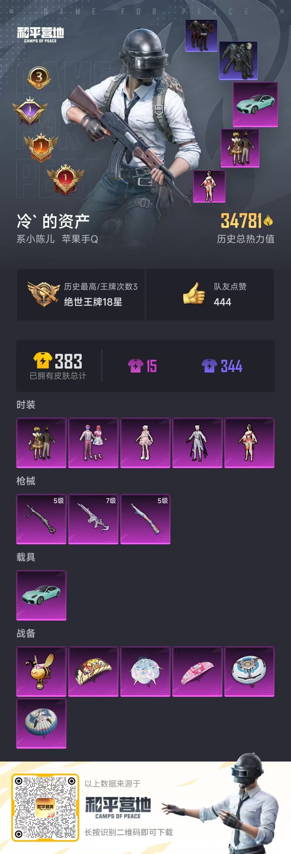 HPSJ3320034和平精英账号详情图3 HPSJ3320034和平精英账号详情图3