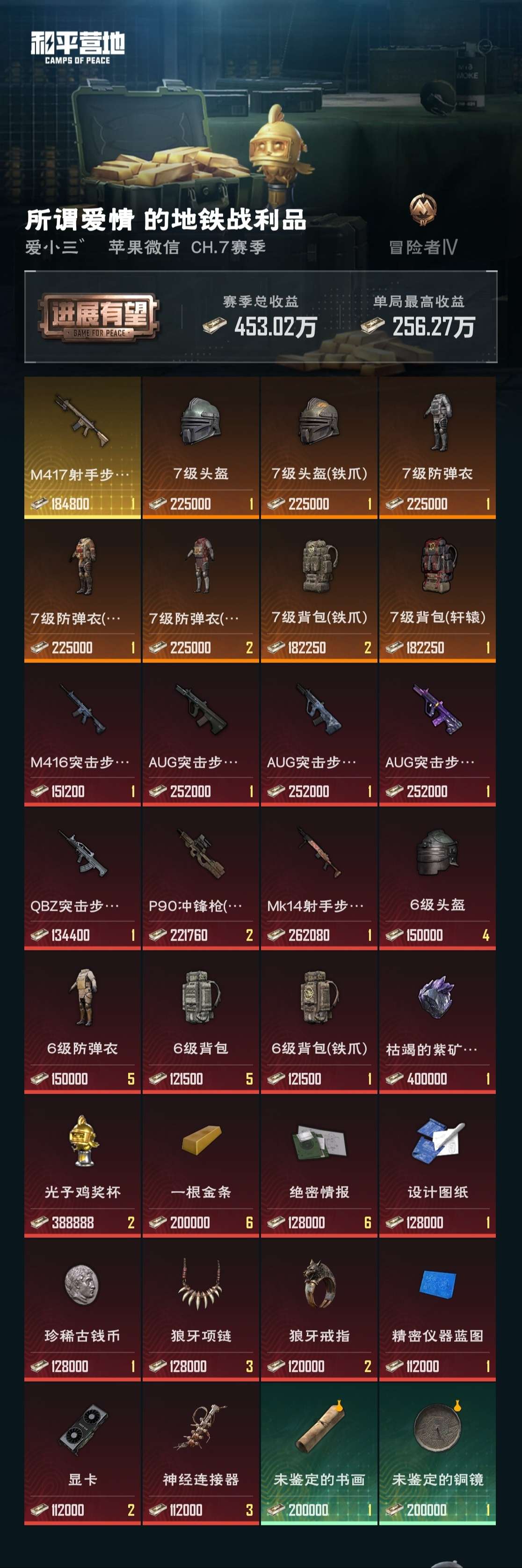 HPZM3320492和平精英账号详情图8 HPZM3320492和平精英账号详情图8