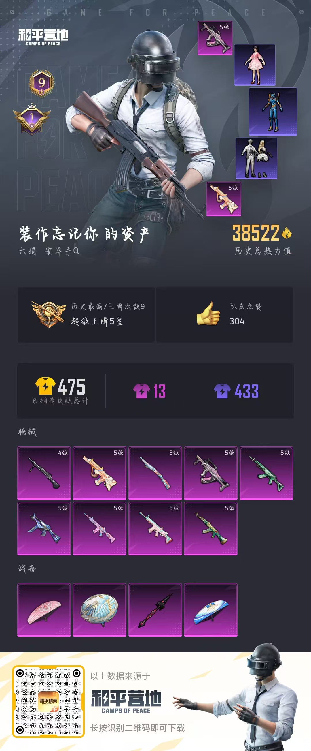 HPSJ3322128和平精英账号详情图2 HPSJ3322128和平精英账号详情图2