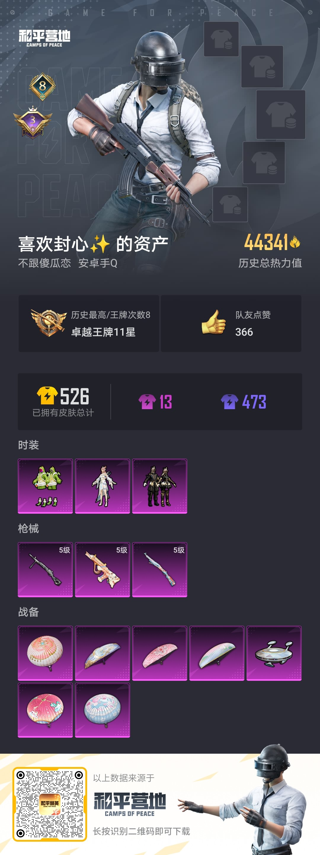 HPSJ3320042和平精英账号详情图4 HPSJ3320042和平精英账号详情图4
