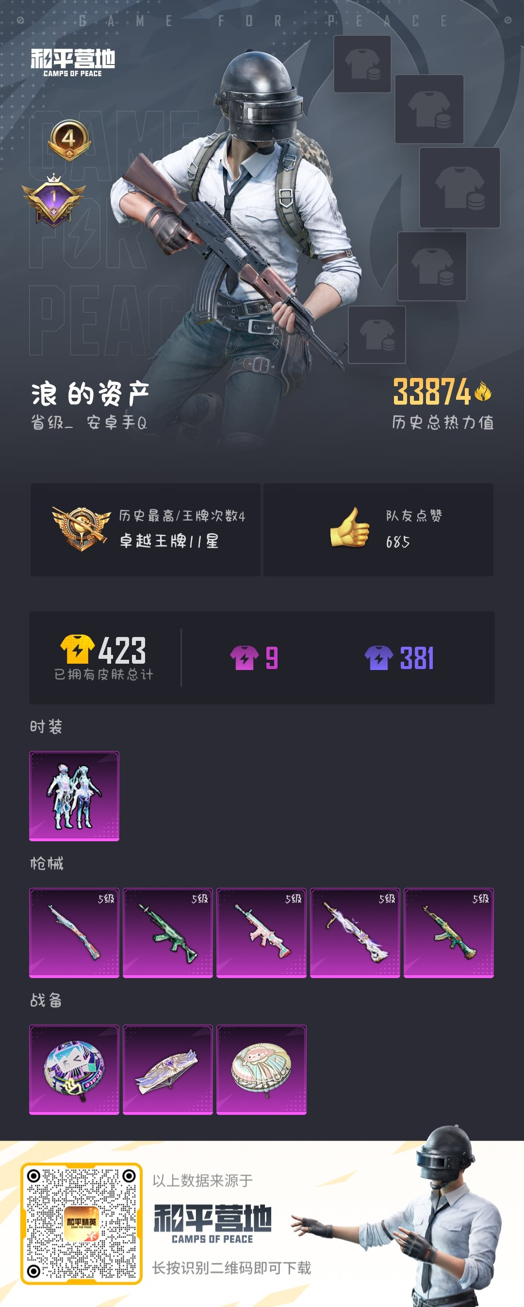 HPSJ3299750和平精英账号详情图4