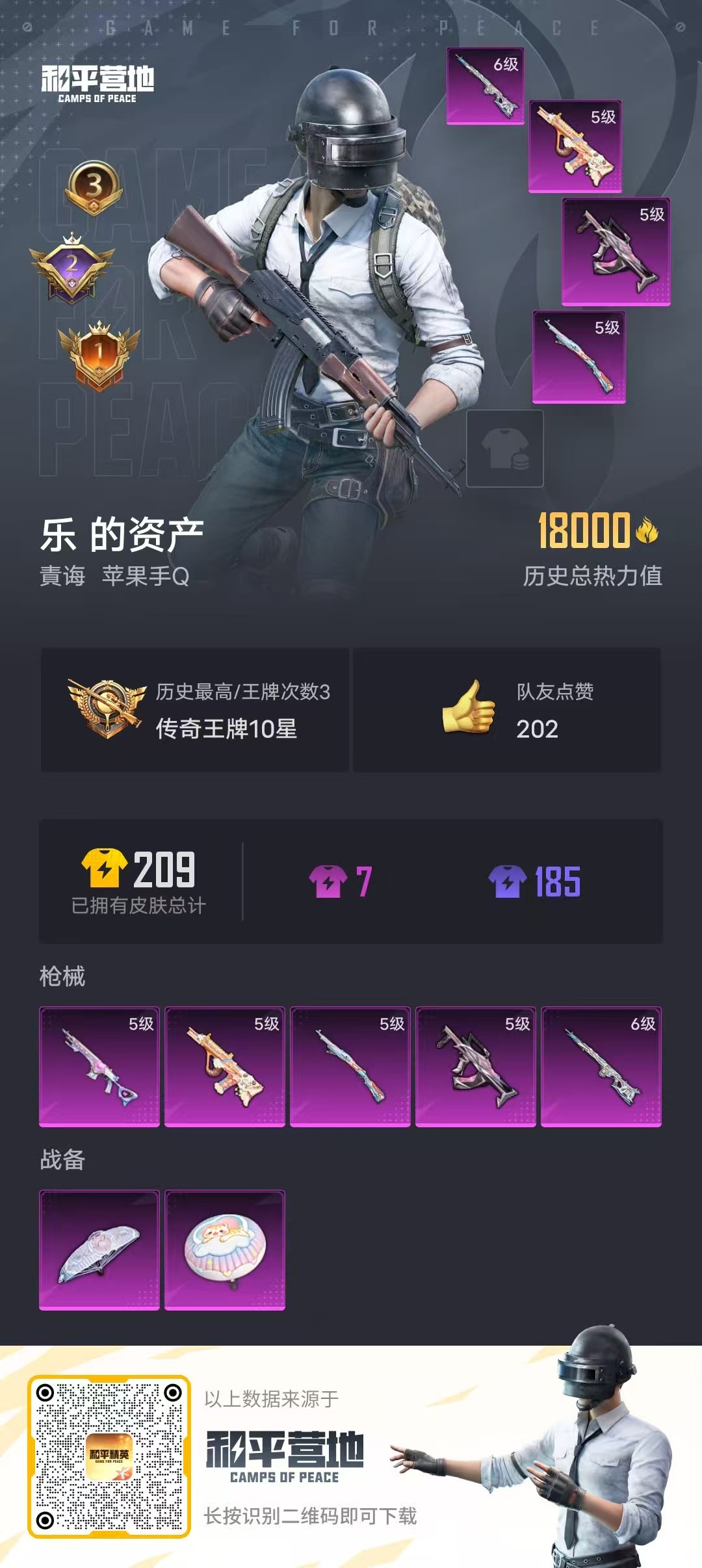 HPSJ3299848和平精英账号详情图3