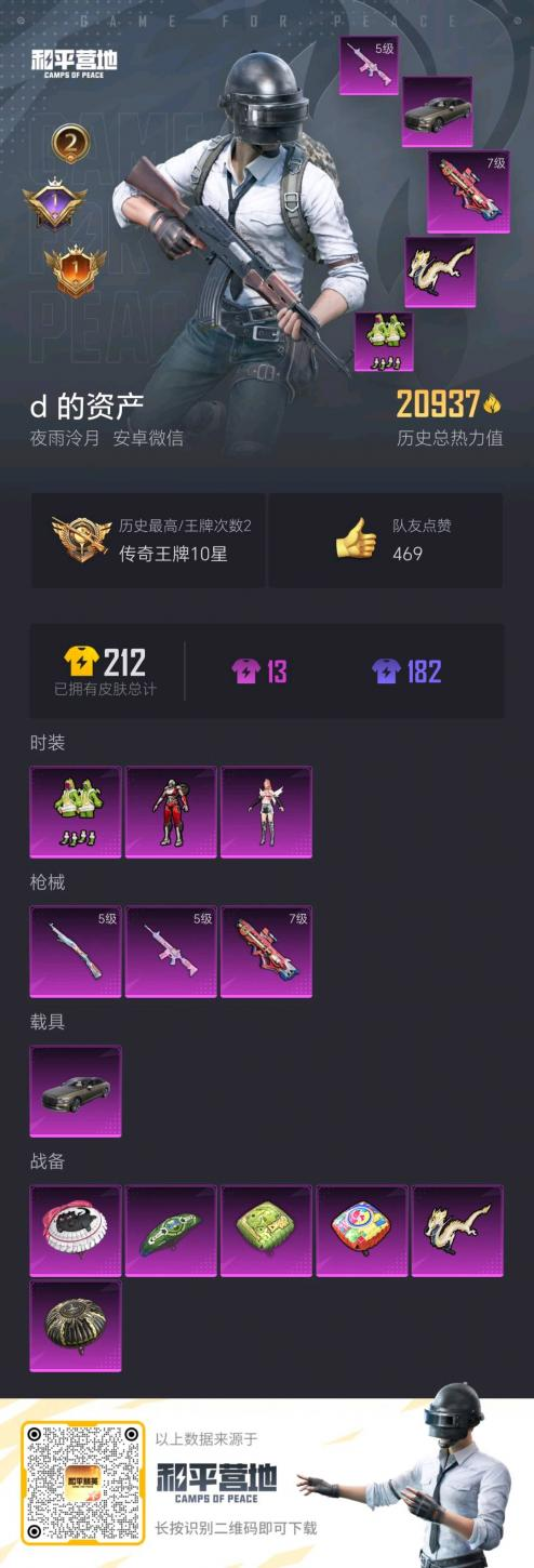 HPSJ3299811和平精英账号详情图4 HPSJ3299811和平精英账号详情图4