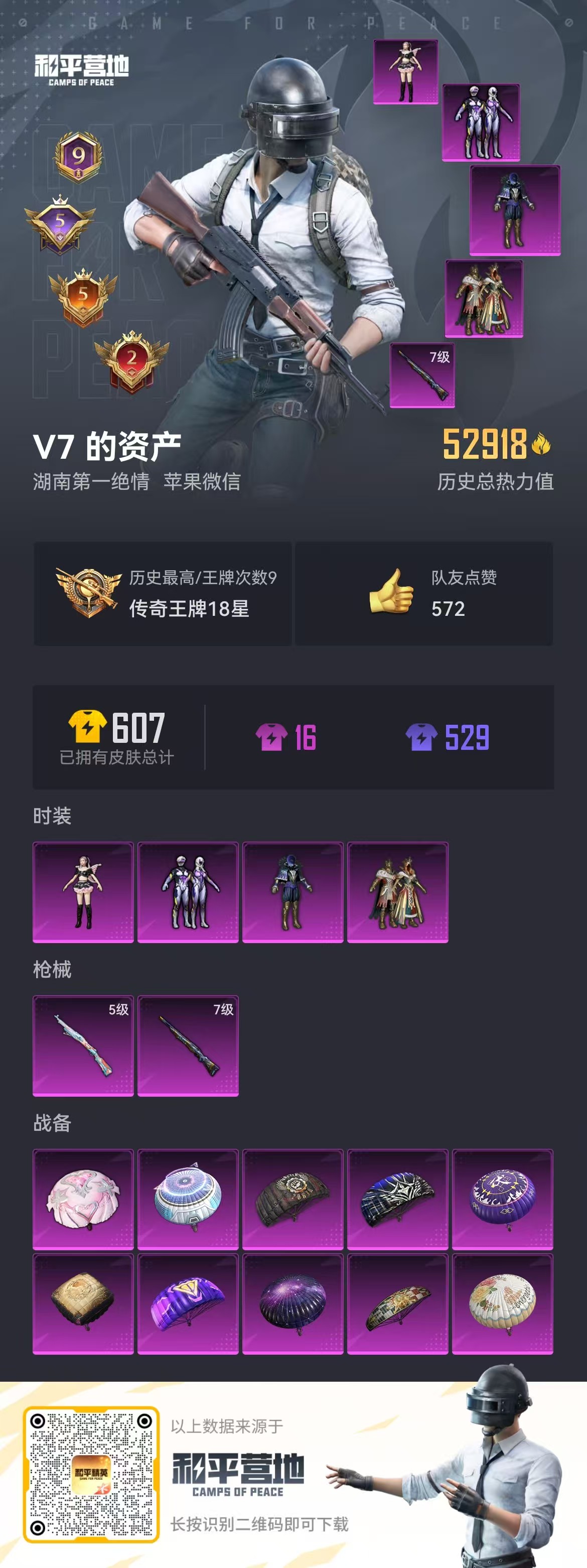 HPSJ3299837和平精英账号详情图3