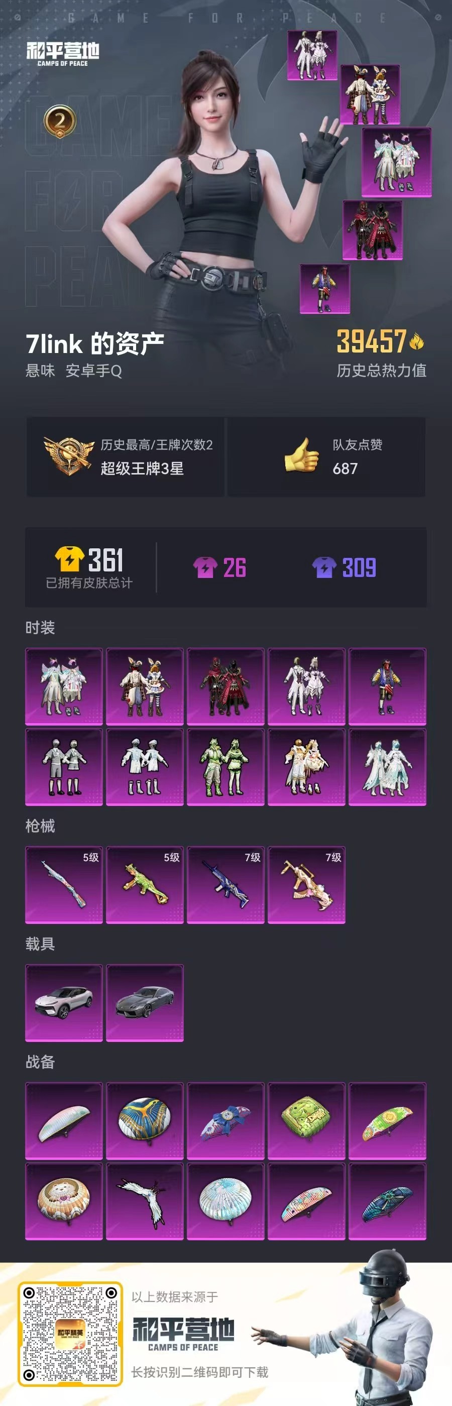 HPSJ3299972和平精英账号详情图3 HPSJ3299972和平精英账号详情图3