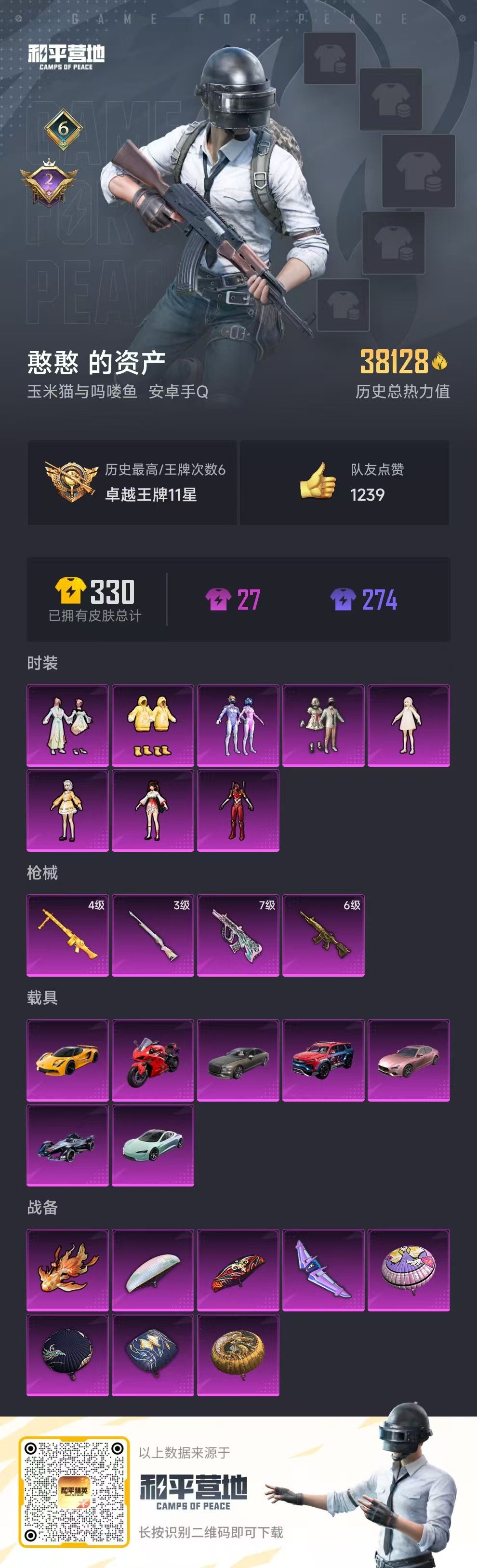 HPSJ3299840和平精英账号详情图2 HPSJ3299840和平精英账号详情图2