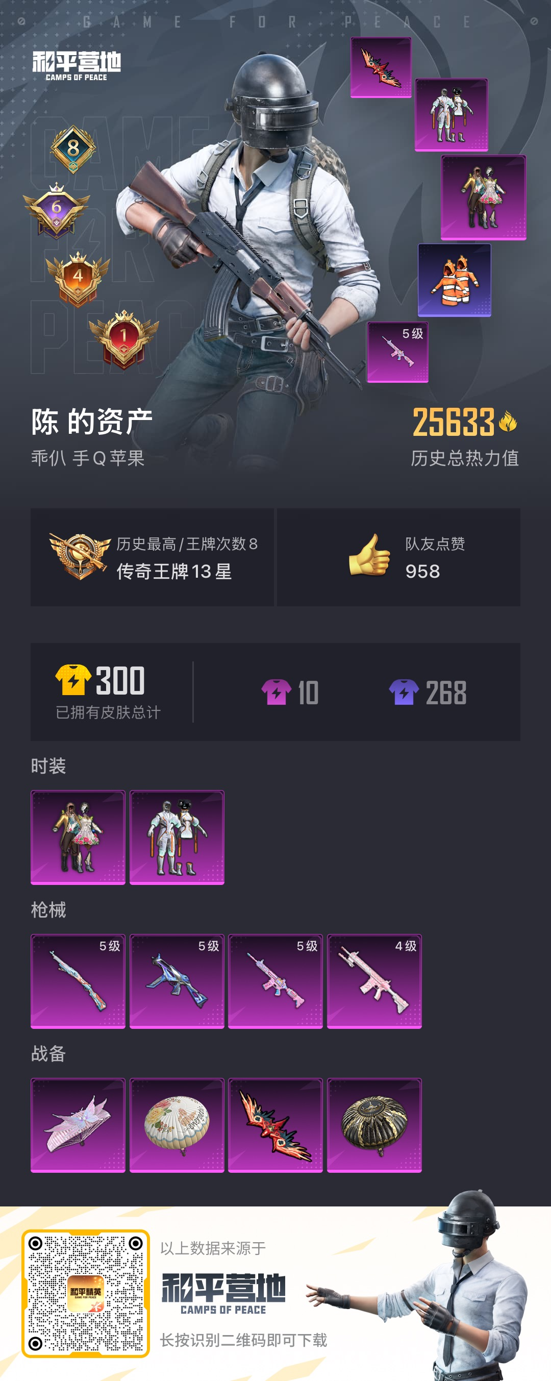 HPSJ3299906和平精英账号详情图4