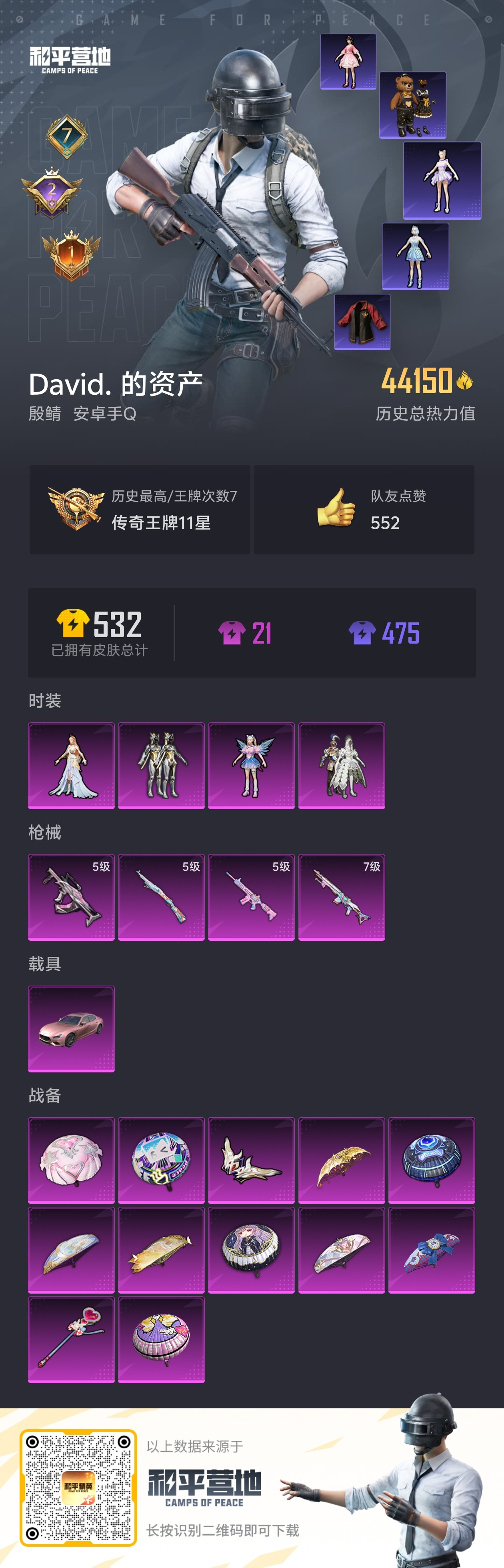 HPSJ3299770和平精英账号详情图4