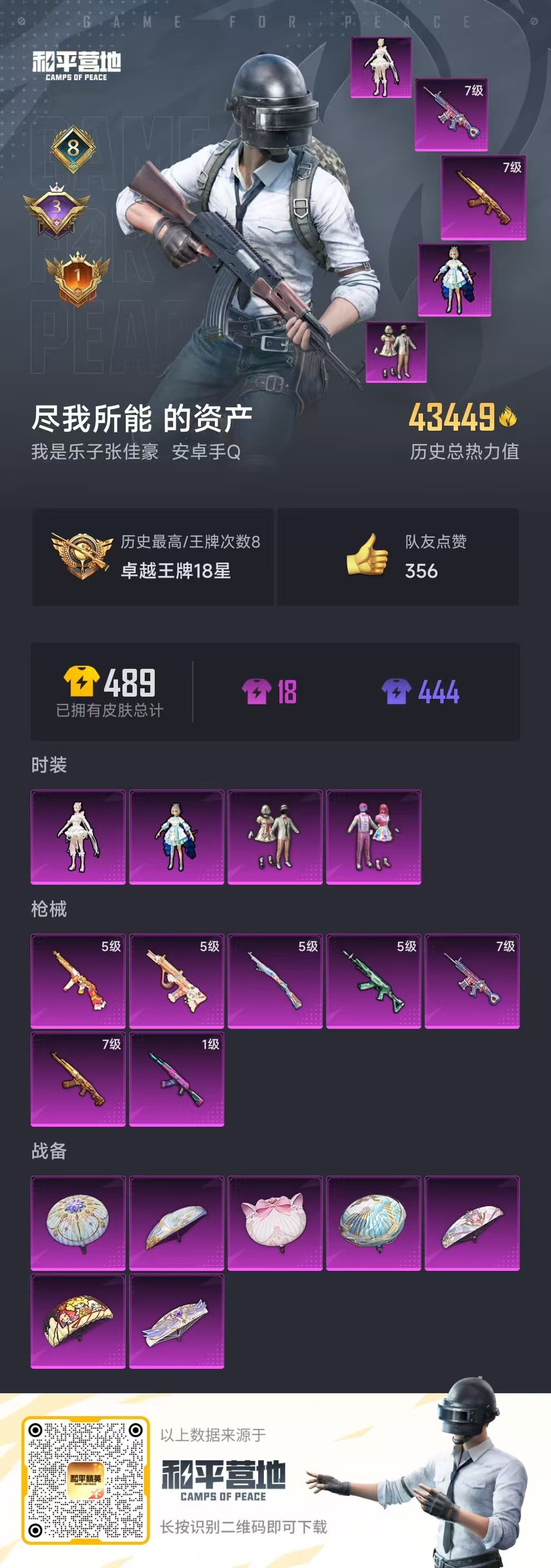 HPSJ3299853和平精英账号详情图3 HPSJ3299853和平精英账号详情图3