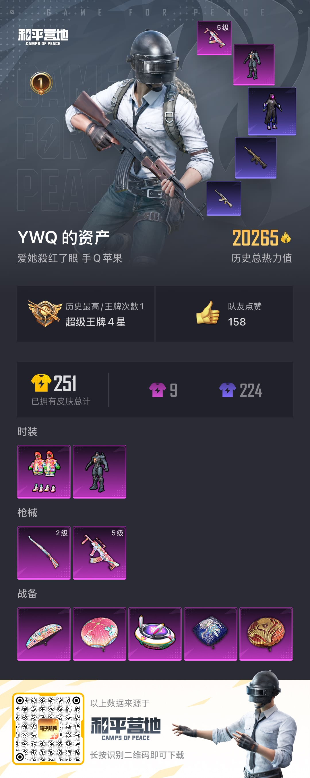HPSJ3299832和平精英账号详情图4