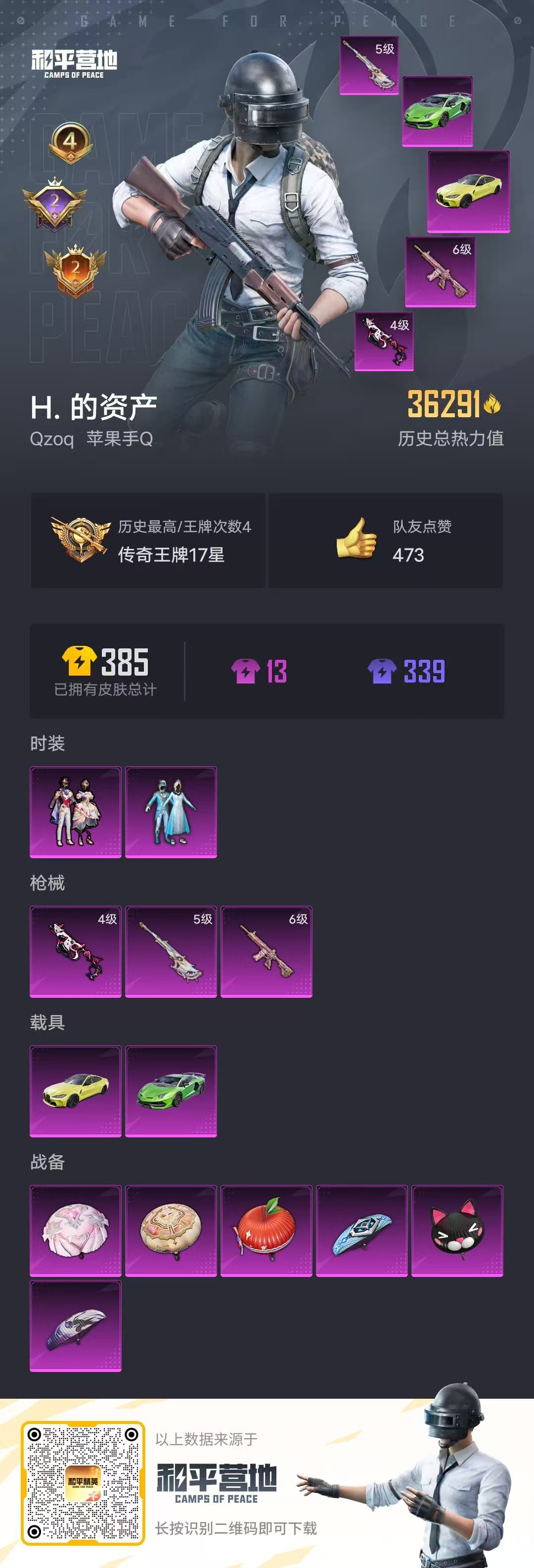 HPSJ3299806和平精英账号详情图3
