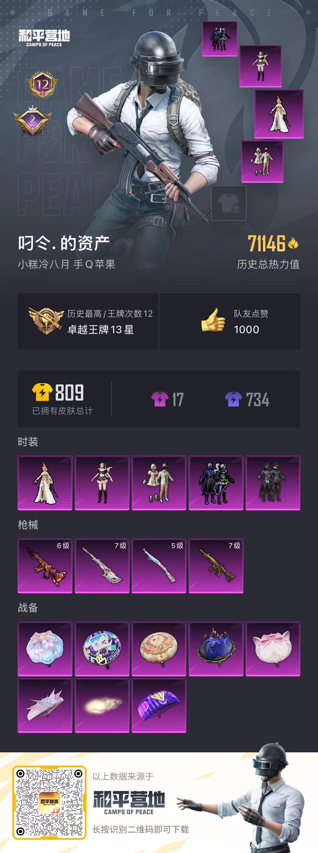HPSJ3299868和平精英账号详情图3 HPSJ3299868和平精英账号详情图3
