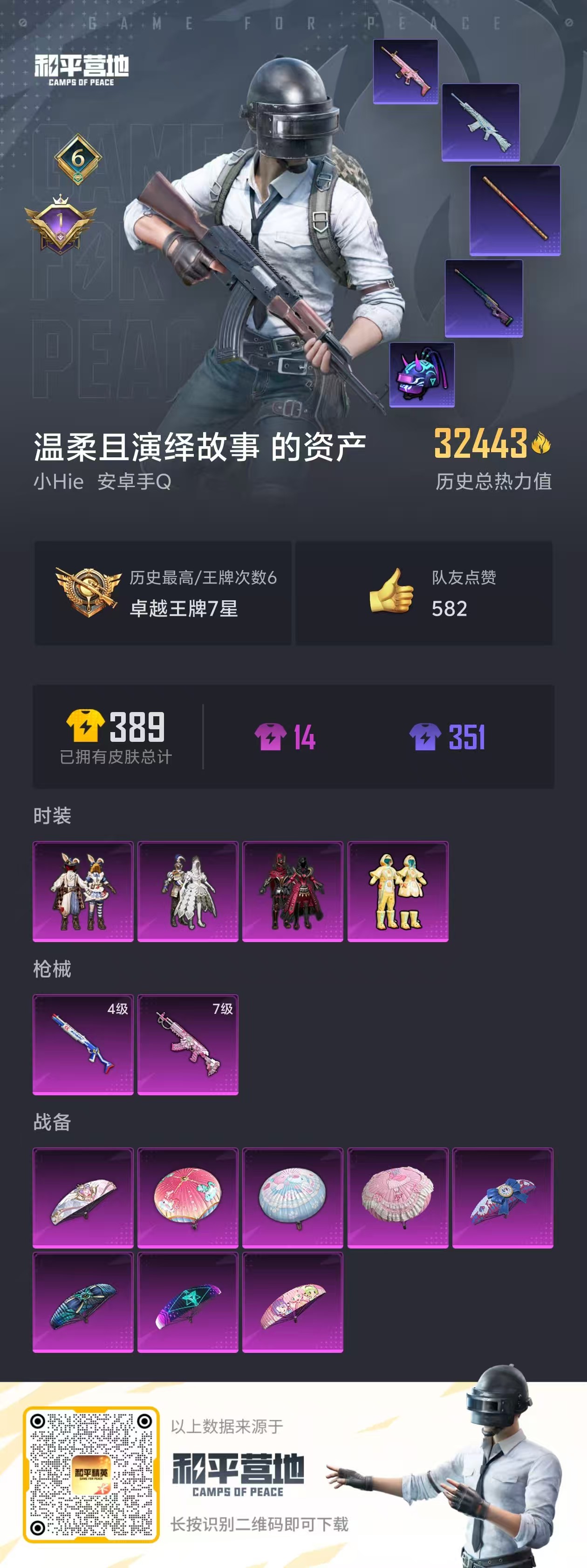 HPSJ3299904和平精英账号详情图3 HPSJ3299904和平精英账号详情图3