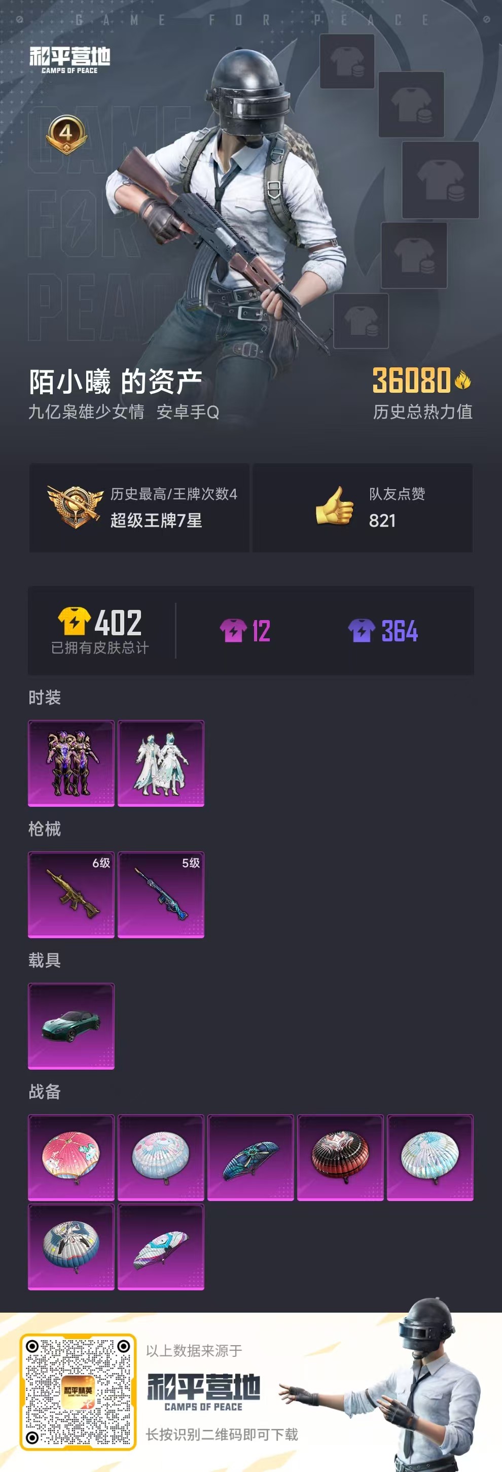 HPSJ3299831和平精英账号详情图3
