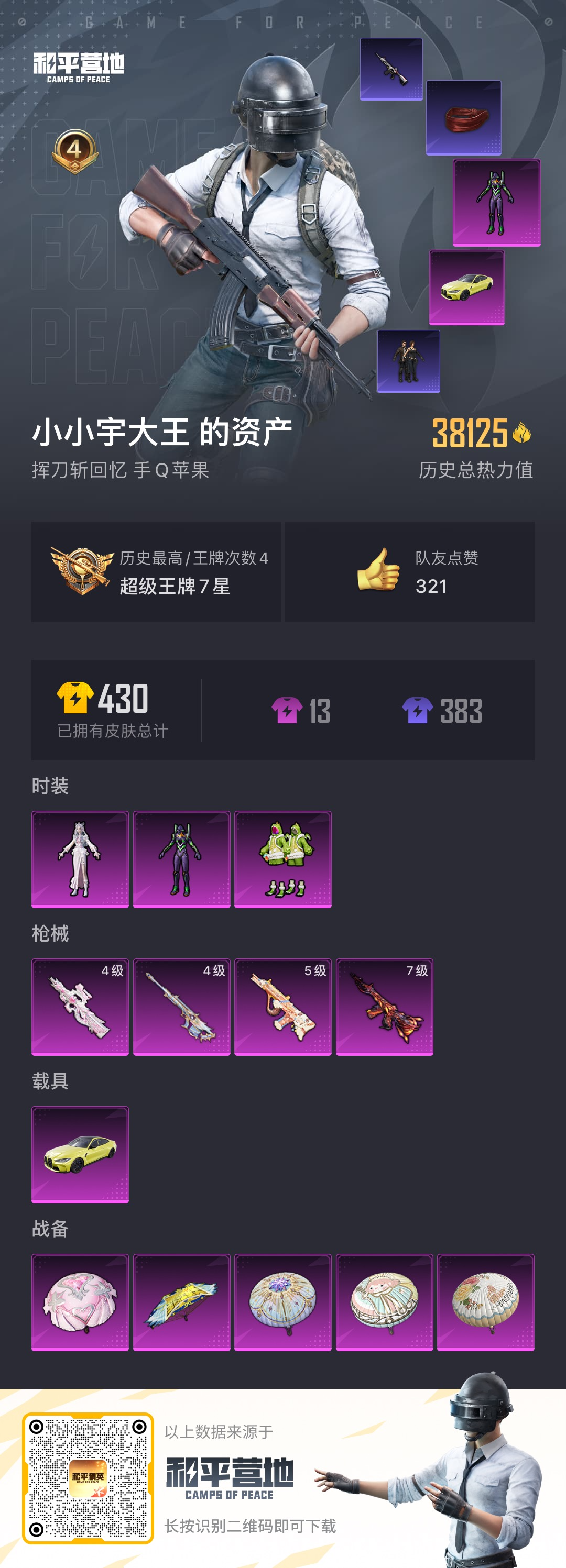 HPSJ3299760和平精英账号详情图4 HPSJ3299760和平精英账号详情图4